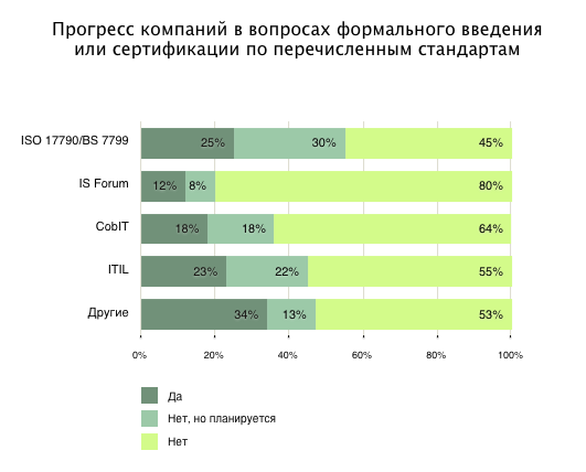 поиск работы в днепропетровске